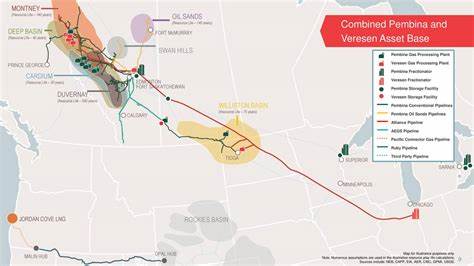 Is Pembina Pipeline Corporation (PBA) a Small-Cap Energy Stock Hedge Funds Are Buying?