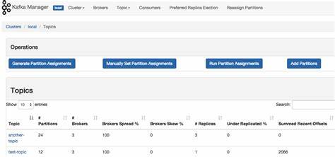 Why did I build Kafka Manager?