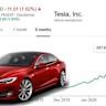 Could Buying Tesla Stock Today Set You Up for Life?