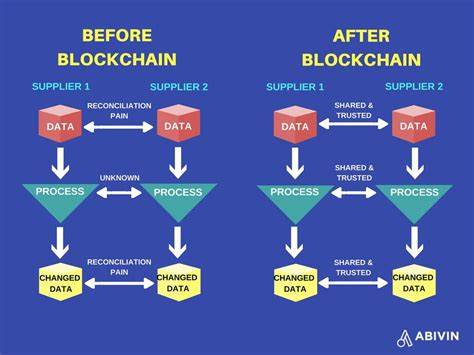 ‘Deleting the Whole Blockchain’ – EU Regulators Say Entire Chain Histories Could be Erased for Personal Data Protection