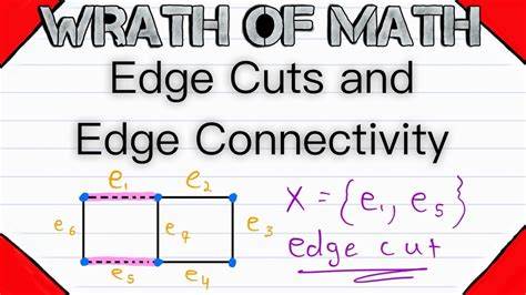 Where is the edge that cuts?