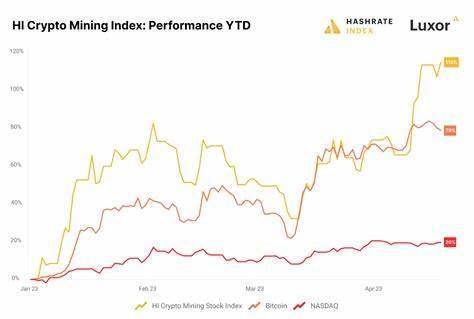 Bitcoin Jumps 5%, and Crypto Mining Stocks Soared Today