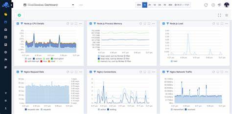 Monitoring Node.js: Key Metrics You Should Track