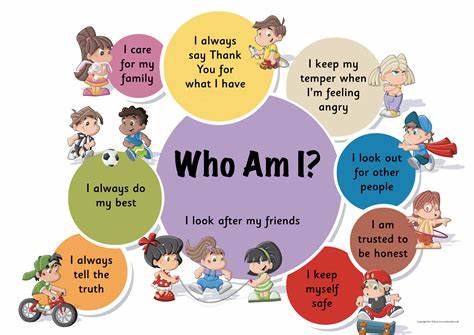 Who are you? Who am I to you?