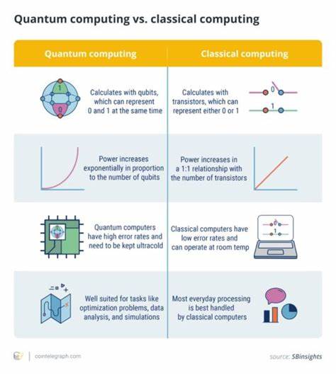  BlackRock issues rare warning: Is Bitcoin’s future at risk from quantum tech? 