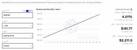 How much you might earn staking on Ethereum 2.0 - Decrypt