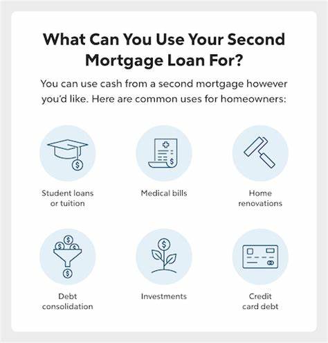 What is a second mortgage and how you can use it to tap home equity