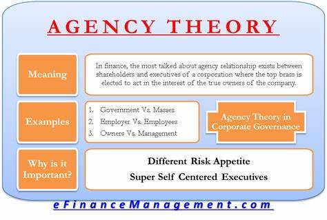 Interesting.. General Theory of Agency