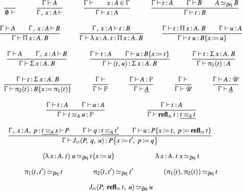 Algebraic Type Theory, Part 1: Martin-Löf Algebras