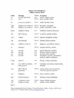 Master List of Morphemes Suffixes, Prefixes, Roots [pdf]