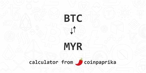 BTC/MYR - Bitcoin Malaysian Ringgit