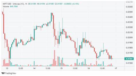 Bitcoin Price Outlook: 3 Bullish and 2 Bearish Factors to Watch