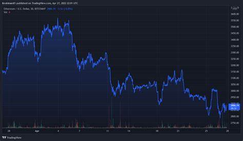 Ethereum Price Grinds Higher, Will ETH Bulls Be Able to Hit $3K Milestone? - NewsBTC
