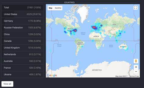 What is a Bitcoin Node? Mining versus Validation - SitePoint