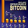Holding Bitcoin? Here's How to Keep Your Crypto Safe