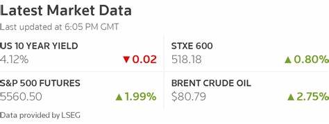 U.S. Futures, European Markets Trade Around Flat