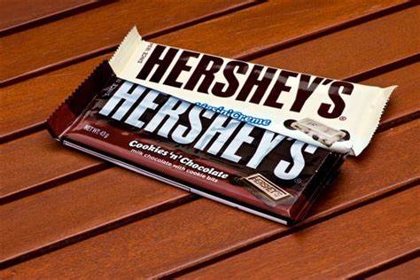 The Hershey Company (NYSE:HSY): A Discounted Sweet Treat