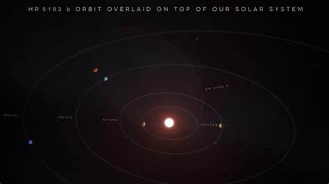 Neue Studie enthüllt das Geheimnis zerfallender Umlaufbahnen von Exoplaneten
