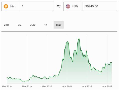 Binance CEO Reveals When Next Crypto Price Bull Run Could Hit After $27 Trillion Bitcoin, Ethereum, BNB And XRP Bombshell - Forbes