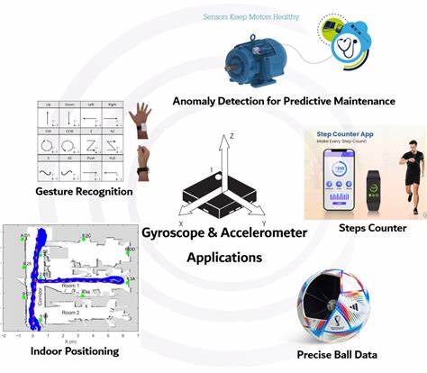 IMU: Understanding Accelerometers, Gyroscopes, and Sensor Fusion