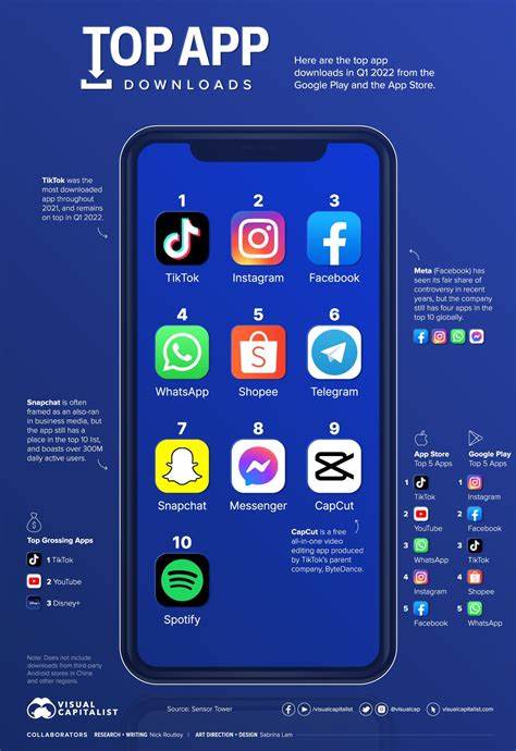 An App of One's Own