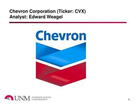 Analyst Report: Chevron Corp