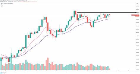 Top-3-Preisvorhersage Bitcoin, Ethereum, Ripple: Wie hoch BTC steigt, ist angesichts des institutionellen FOMO unklar – FXStreet
