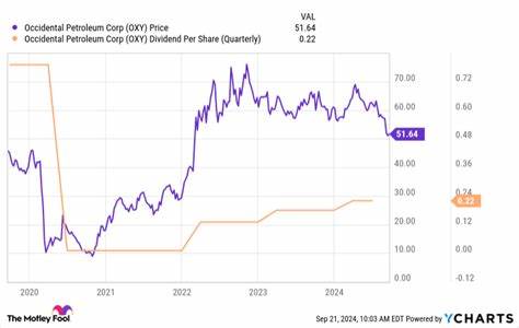 1 Magnificent High-Yield Energy Stock Down 20% to Buy and Hold Forever