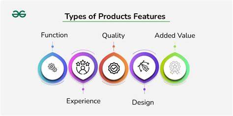 Show HN: A Product to Feature Your Products