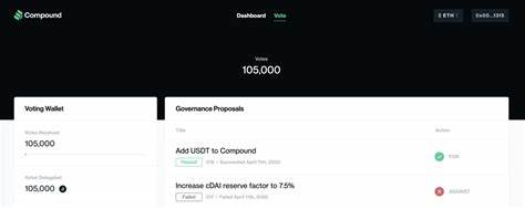 What is Compound Finance? DeFi’s top lending platform explained - OKX
