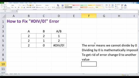 One Div Zero: Too Dense?