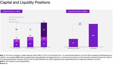 Nu Holdings Investors Just Got Some Great News. Is It Time to Buy?