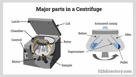 Making the Centrifuge