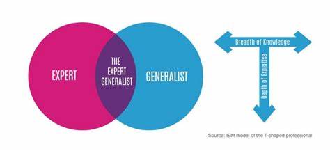 Expert Generalists