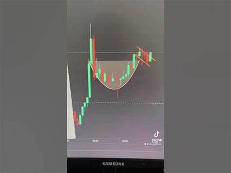 Solana Cup And Handle Pattern Means An At Least 90% Move Against Ethereum, Analyst Says - NewsBTC