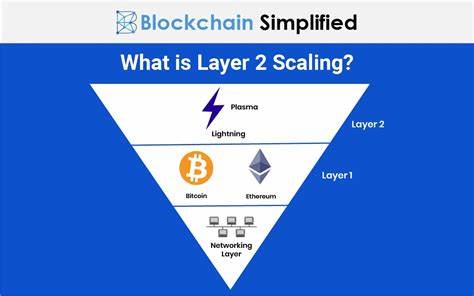 Bitcoin needs layer-2 networks more than Ethereum does — Merlin Chain founder - Cointelegraph