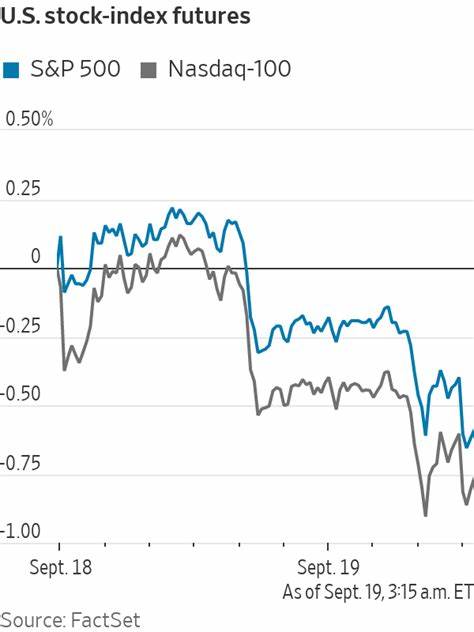 Stock Futures Fall Further After GDP Shows Contraction