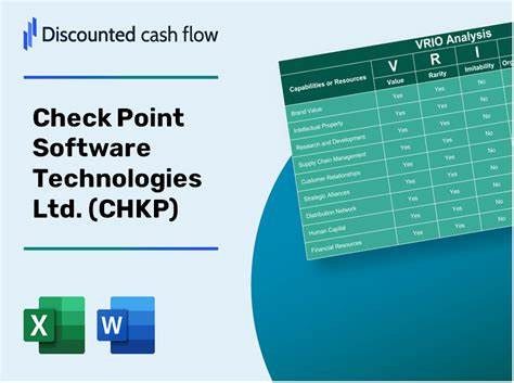 Check Point Software Technologies Ltd. (CHKP) Boosts Earnings and Increases Share Buybacks with Strong Free Cash Flow
