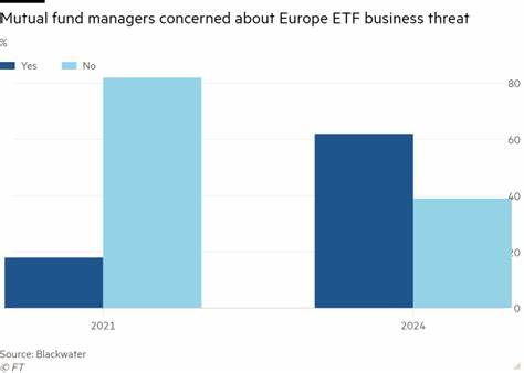 Blackwater: Europe Leads ETF Industry Compensation Growth