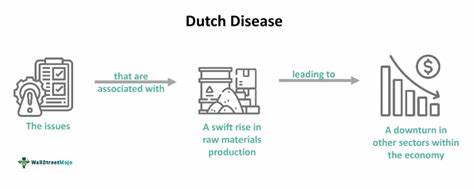 Dutch Disease