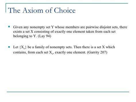 What is the Axiom of Choice? (2021)