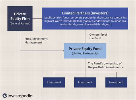 US financial leaders see private assets coming to more investor portfolios