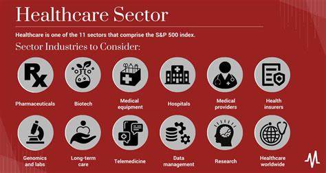 Daily Spotlight: Value Sectors Include Financial, Healthcare, IT