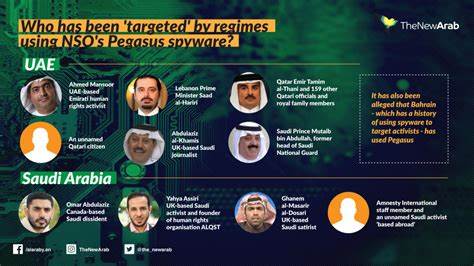 NSO Group Fined $168M for Targeting 1,400 WhatsApp Users With Pegasus Spyware