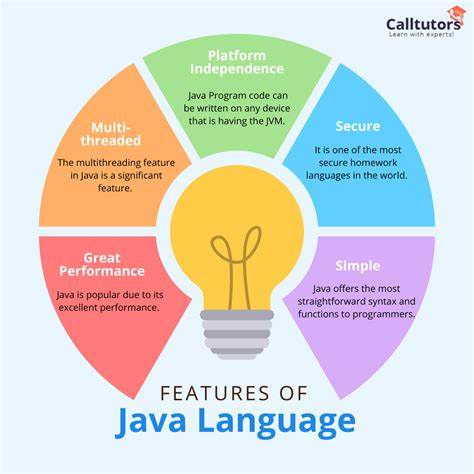 Where Is the Java Language Going?