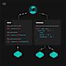 GraphQL: Current Working Draft