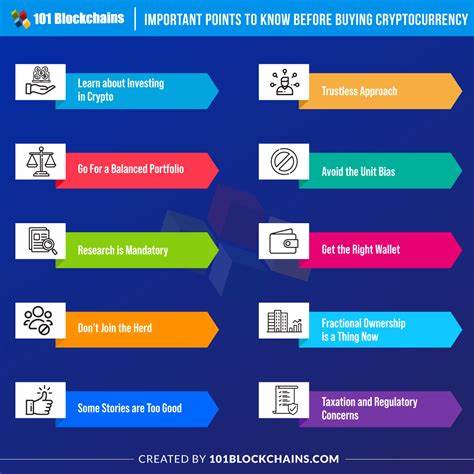 What You Need to Know Before Buying Cryptocurrency