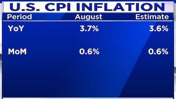 Citi sees Fed cutting rates by 50 bps in November - Investing.com