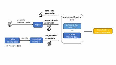 Predicting Empirical AI Research Outcomes with Language Models