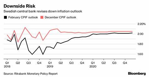 Sweden’s Slowing Inflation Raises Riksbank Easing Prospects - BNN Bloomberg